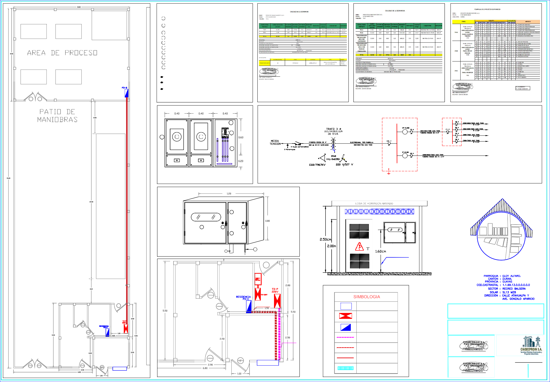 Diagrama unifilar